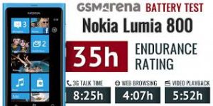 باتری نوکیا Lumia 800