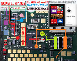 باتری نوکیا Lumia 925