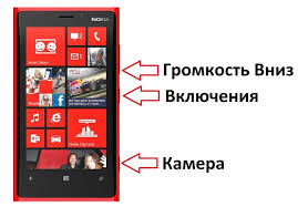 بلندگوی خارجی نوکیا Lumia 920